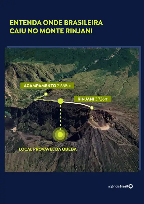 Mapa do Monte Rijani, em Lombok, na Indonésia, onde a brasileira Juliana Marins foi encontrada morta